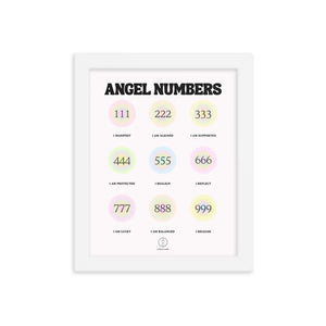 Angel Numbers Affirmations